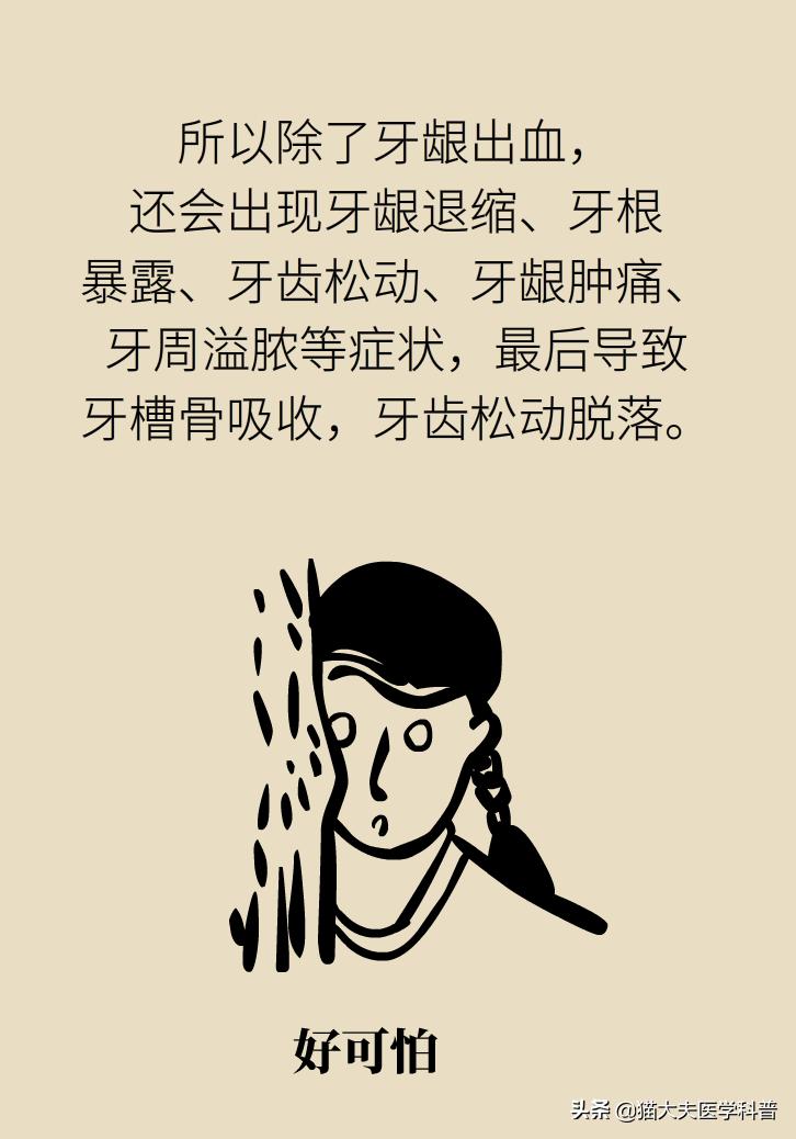 牙龈肿痛牙龈出血是啥原因引起的,牙龈肿痛出血是胃火大引发的吗