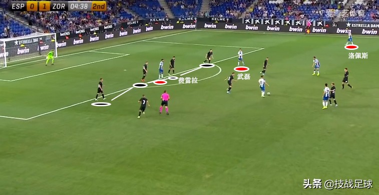 技战足球,这次中国足球是不是全靠武磊