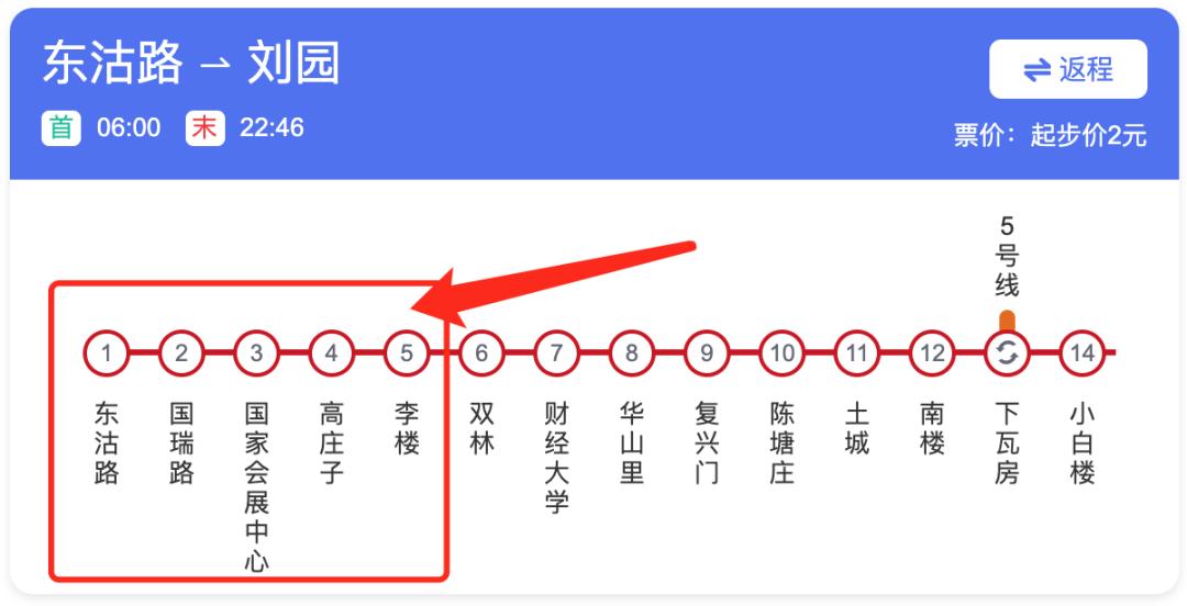 天津基建,天津大基建