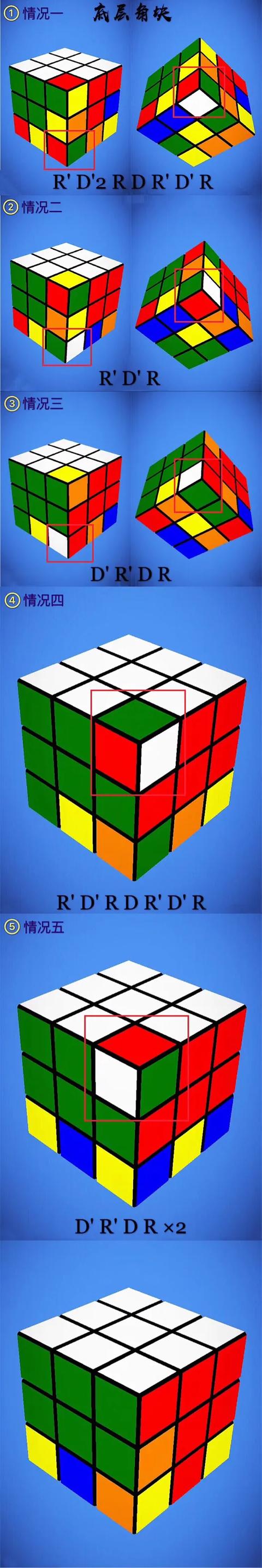 魔方小站三阶魔方第四步,f2l三阶魔方高级公式