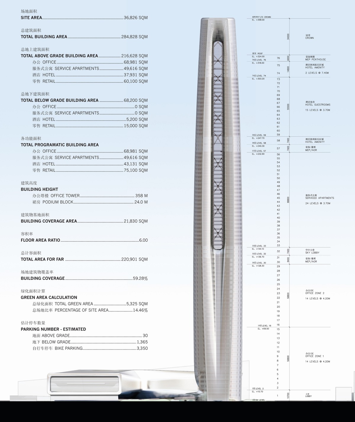 苏州新地标即将诞生,苏州新地标建筑