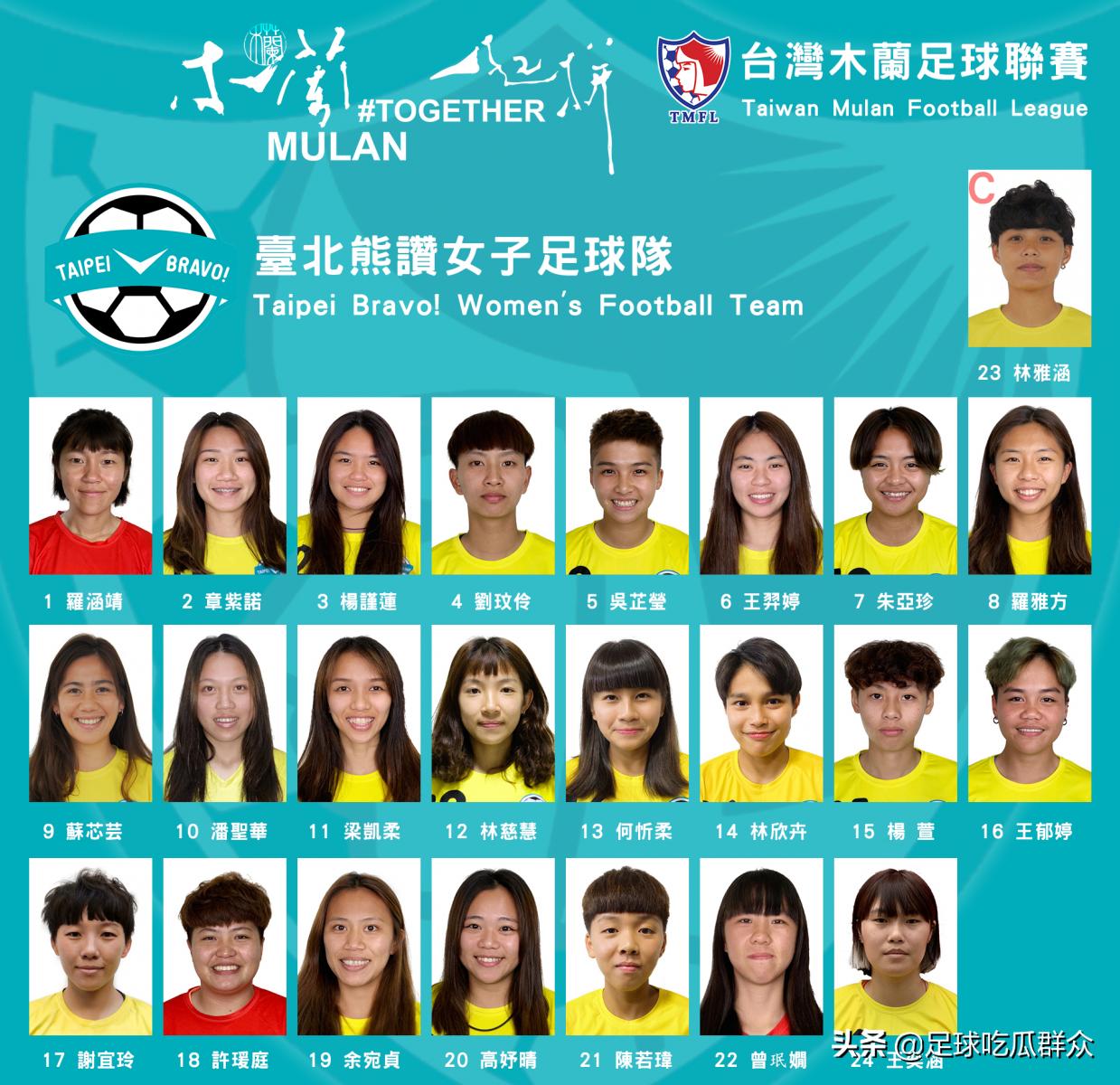 台湾木兰女子足球联赛赛程,台湾女足最新比赛