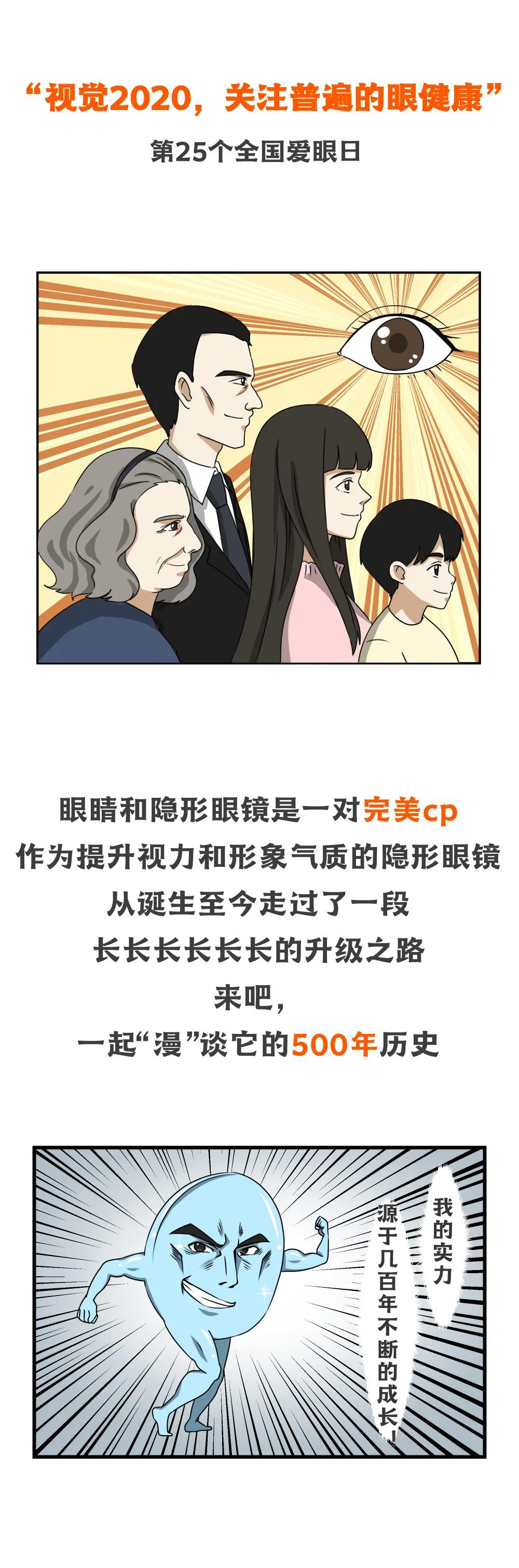 rpg和rgp区别,rgp为啥不会使视力加深