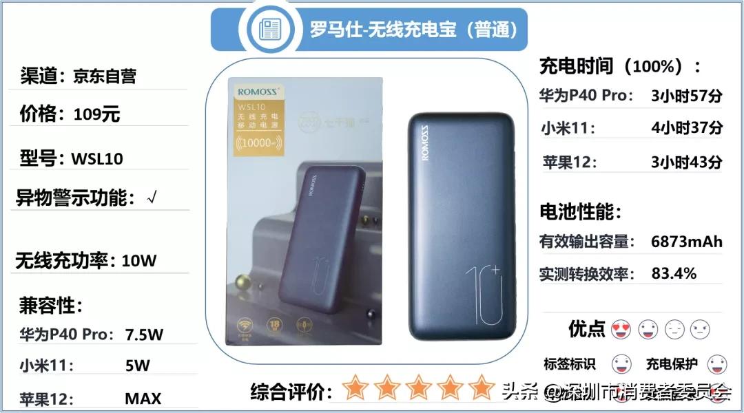 无线充电宝选哪一款,无线充电宝排名第一名测评