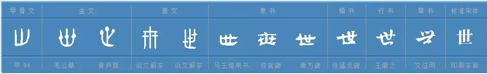 从结绳记事到仓颉造字,古人留下的绳结系法
