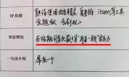 这么久自己的简历还不知道怎么写,看完你就知道简历怎么写了