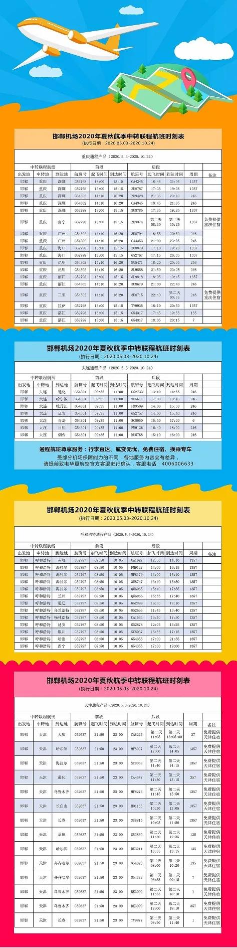 邯郸机场2024夏秋航线,邯郸机场现在多少条航线