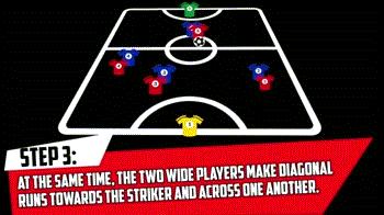 5人制足球射门技巧,5人足球进攻技巧教学