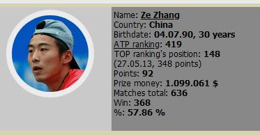 澳网单打全军覆没,澳网爆冷出局