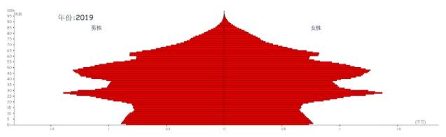 创业失败的十大必踩深坑你踩了吗,分享给创业小白的10条忠告