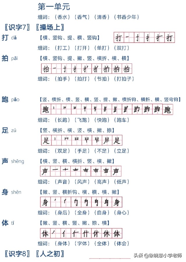 一年级所有一类生字的笔顺和拼音,一年级语文下册生字笔顺组词讲解