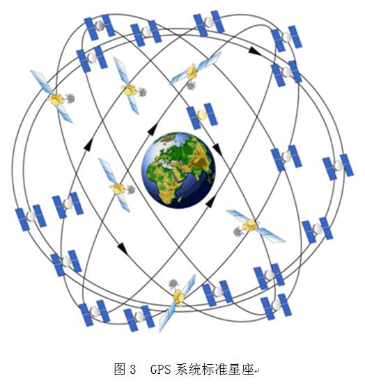 北斗三号是通信卫星吗,北斗三介绍