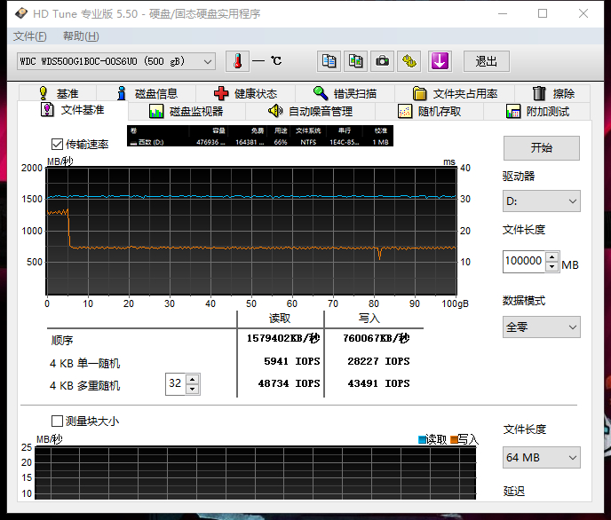 m.2固态和固态硬盘有什么区别,500g普通固态和256m.2固态哪个好