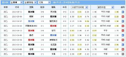 熊哥竞彩实单,熊哥复盘