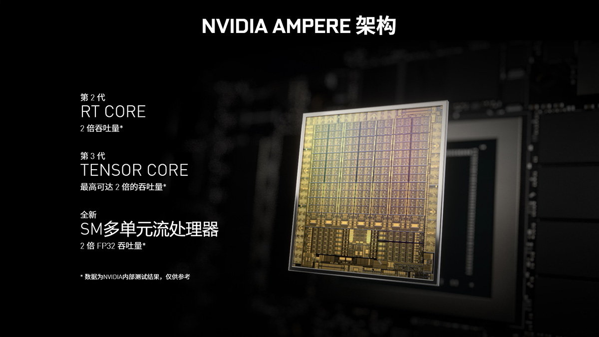 华硕天选2第11代i5测评,华硕天选2满血版英特尔版本测评