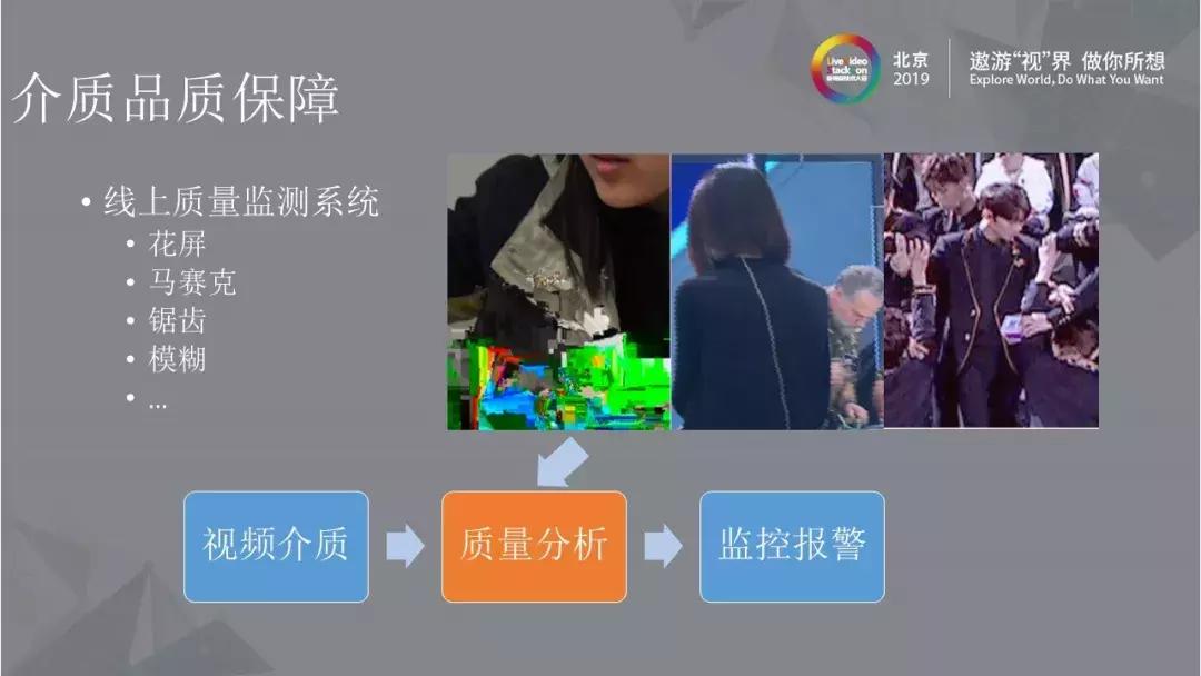 优酷视频下载最高画质,优酷清晰度测评