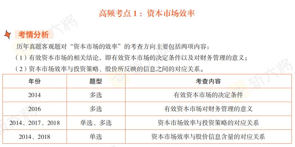 cpa财管的题怎么做,cpa财管备考误区