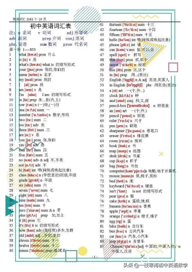 初中英语单词重点词汇,英语词汇表的英语单词