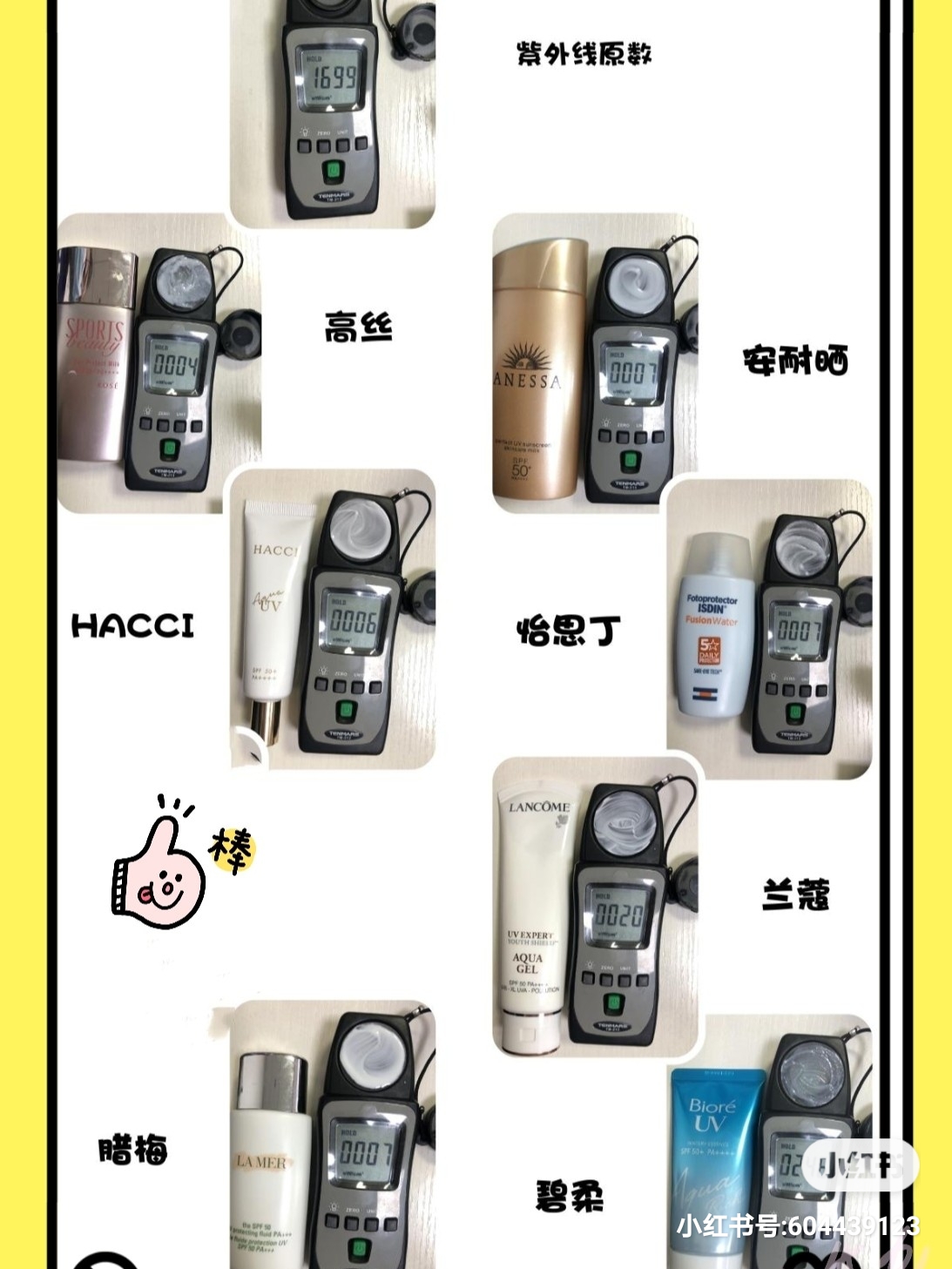 哪个品牌防晒又好又亲民,大品牌防晒哪款好