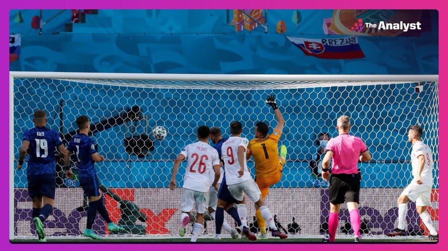 数说欧冠,数说世界杯