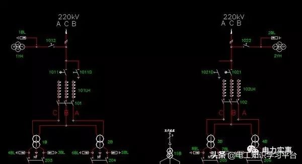 火车电力是怎么供电的,火车客车是怎样供电