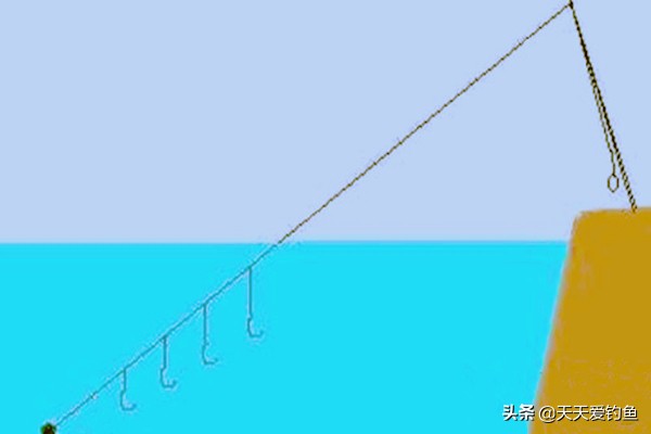 海竿钓20斤到30斤草鱼串钩怎么选,鱼钩钓草鱼技巧和方法