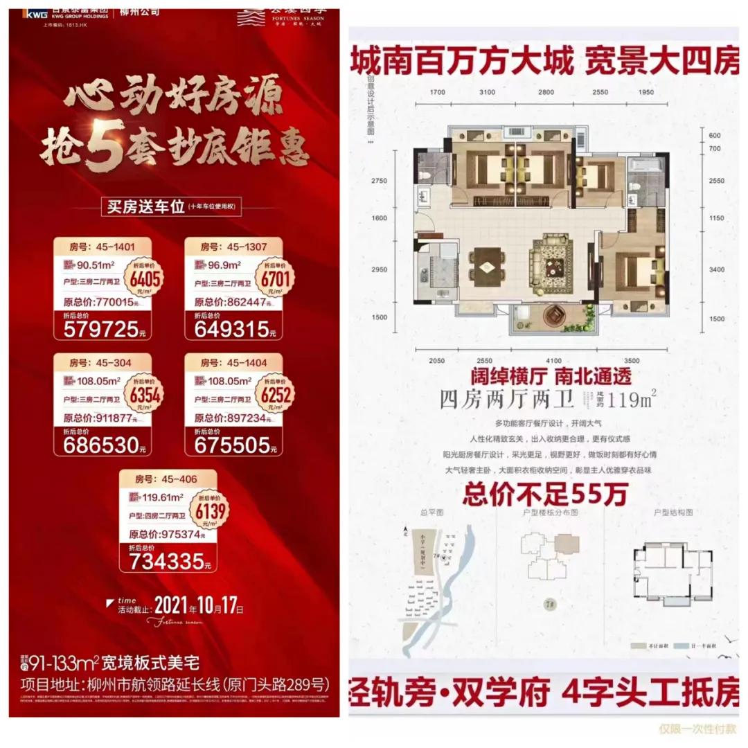 商品房大甩卖,商品房大甩卖行情