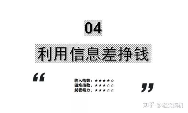 赚钱的副业在家里做无费用,怎样用闲鱼做副业赚钱