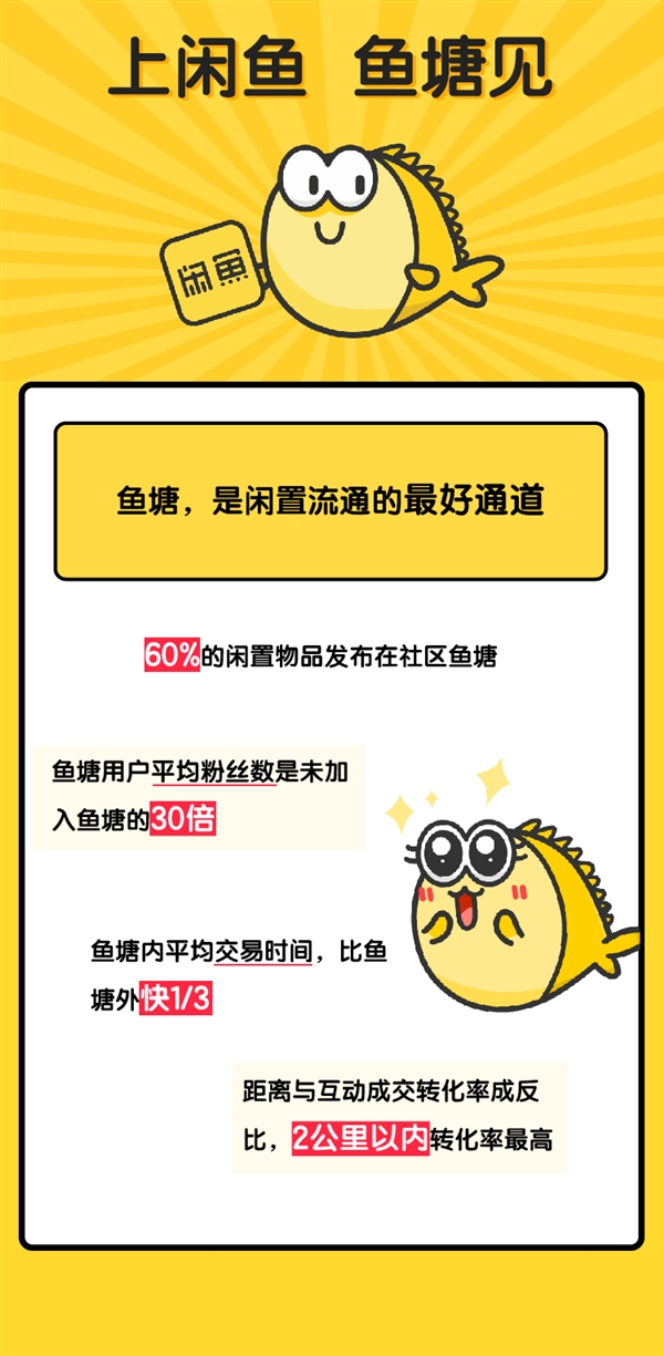 闲鱼无货源一件代发流程,闲鱼无货源一件代发发货教程