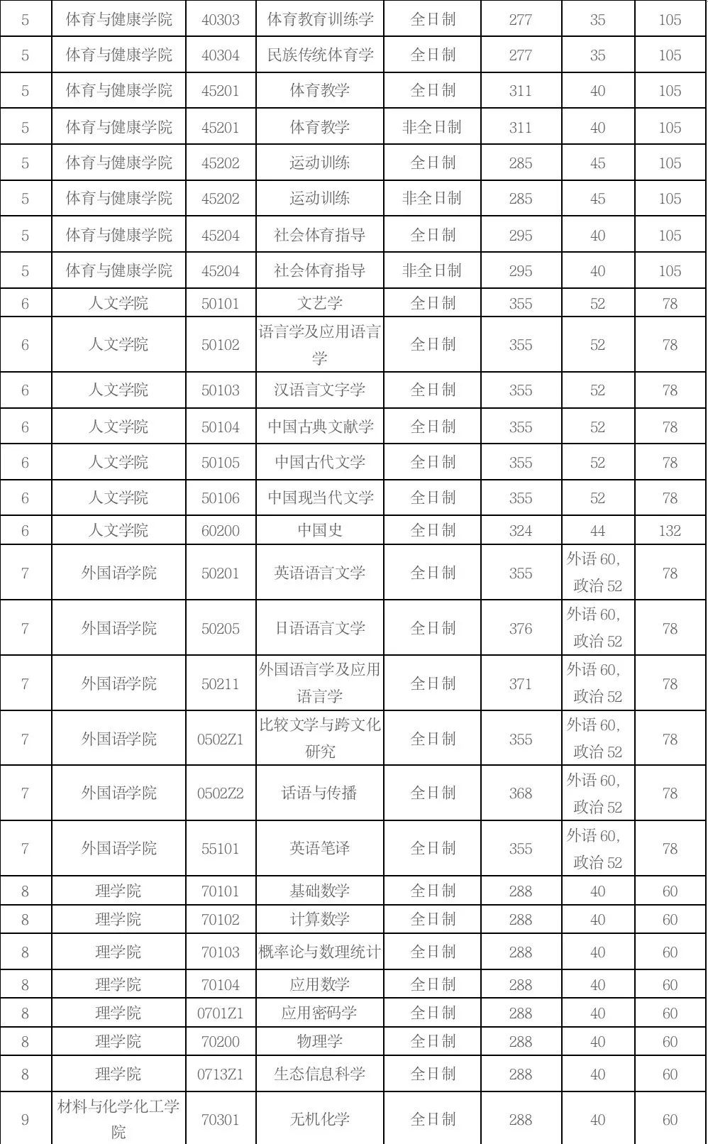 马云母校捐款演讲全过程,马云回母校感恩
