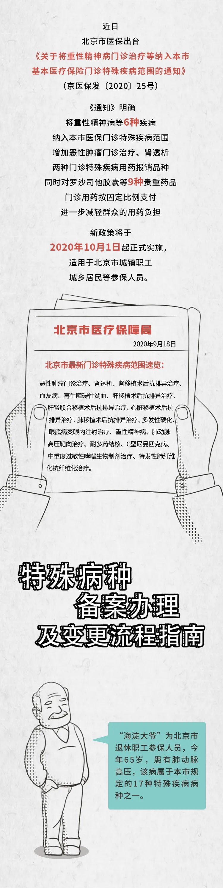 十月份有什么大病能报销,医保卡重大疾病的报销比例是多少