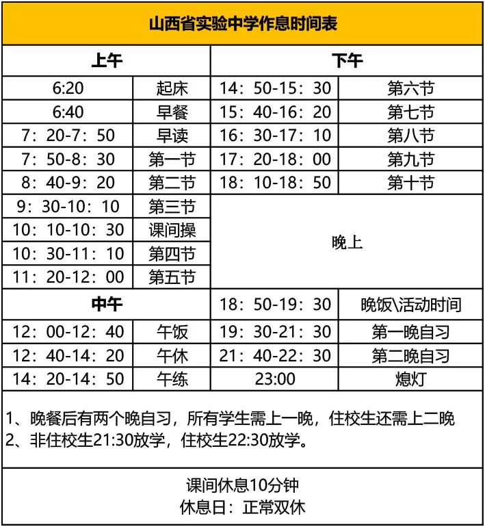 太原高中学校图片,太原市实验中学校高中怎样
