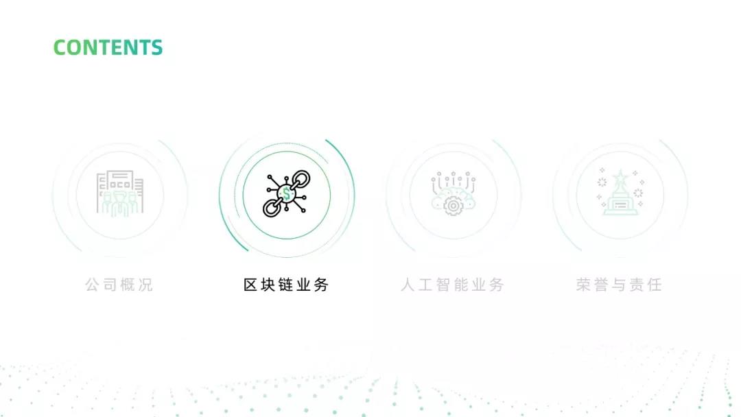 英雄联盟只玩坦克,英雄联盟只能玩三分钟就掉线