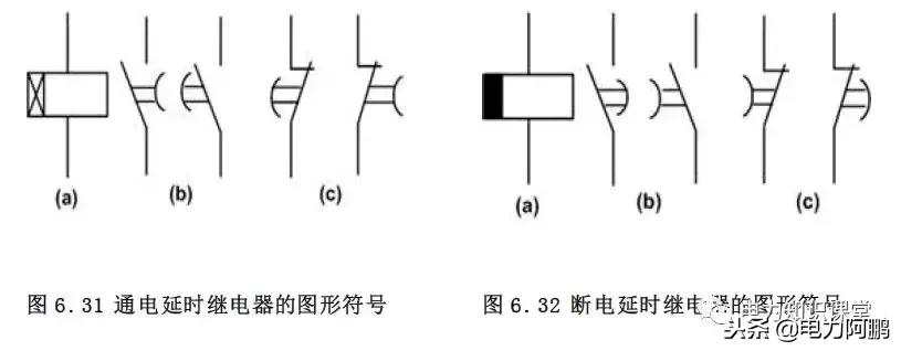 电流继电器图形文字符号,热继电器图形符号怎么画