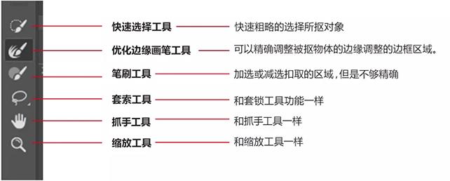 不会抠图怎么做漂亮的ppt,抠图教程不抠人