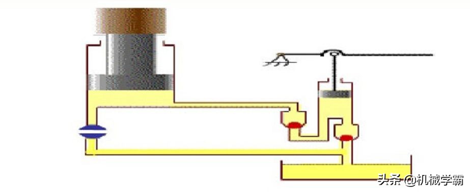 液压与气动传动原理+64个动图