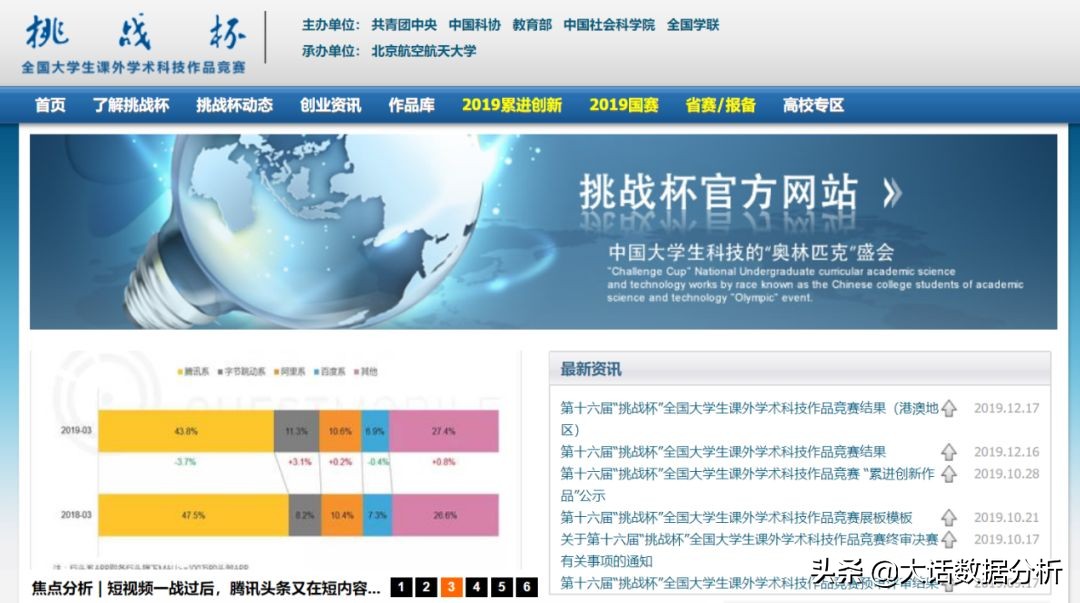 全国大学生竞赛详细介绍,大学生程序设计竞赛