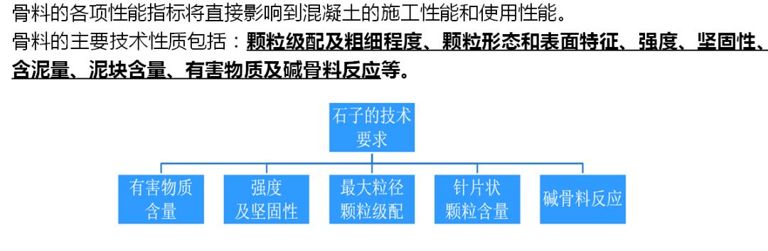 钢筋混凝土结构工程的质量通病,最全15种混凝土质量通病大解析