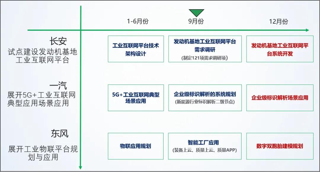 AII第十四次全会圆满落幕，持续发挥产学研用平台优势