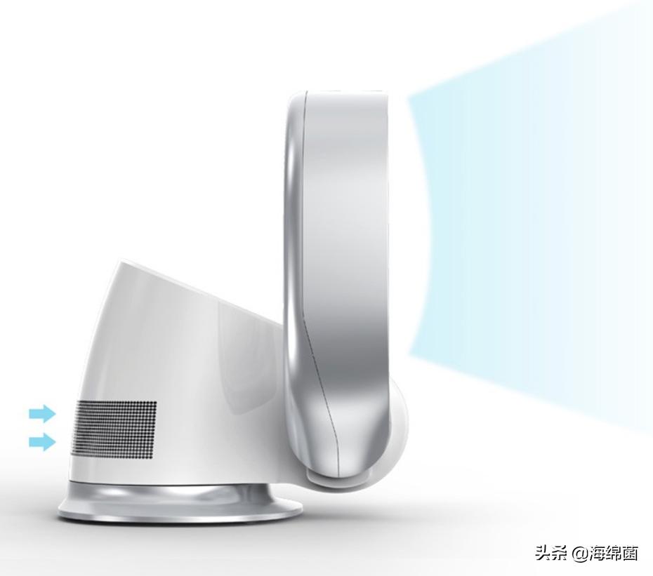 无叶风扇怎么买,79元的无叶风扇哪款好