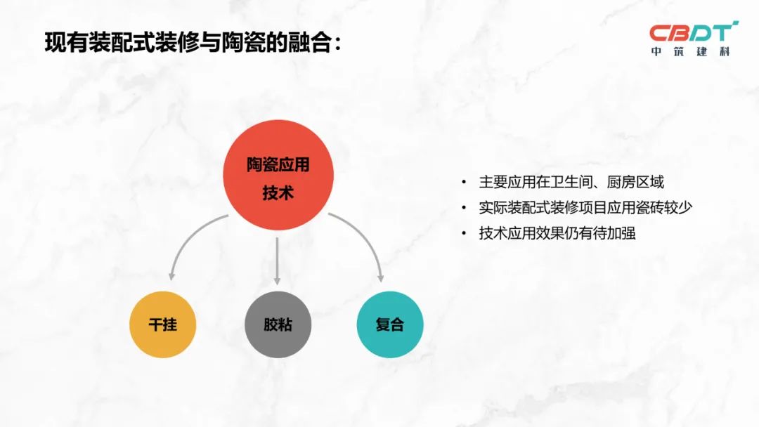 王强板材,王强装配式装修