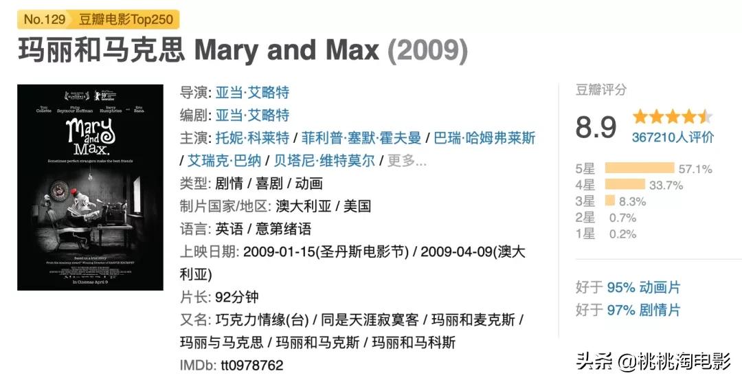 推荐电影儿童节,儿童节看的电影