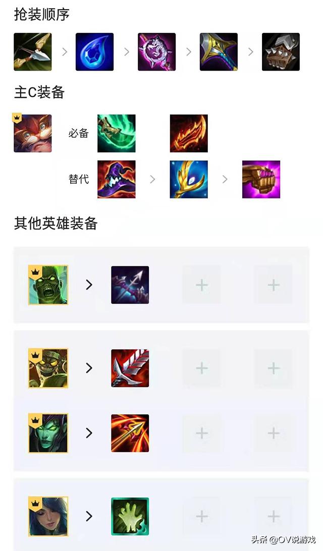 云顶之弈s5红莲推荐,云顶之弈s9.5红莲推荐