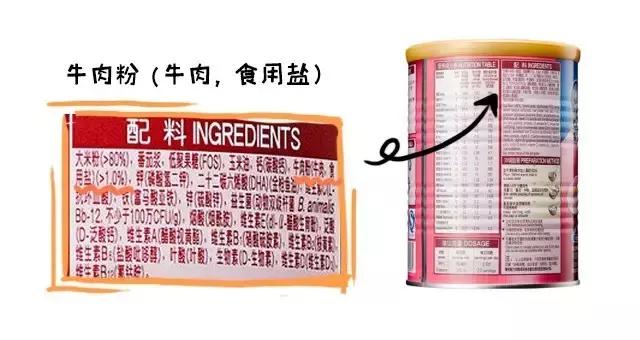 婴儿米粉选择攻略,婴儿米粉怎么选才好