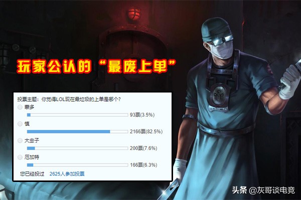 lol巅峰期最短的职业上单,lol最弱英雄单人路