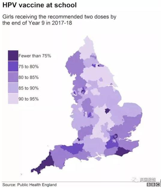 张文宏hpv一旦感染终身携带,张文宏hpv疫苗采访短视频
