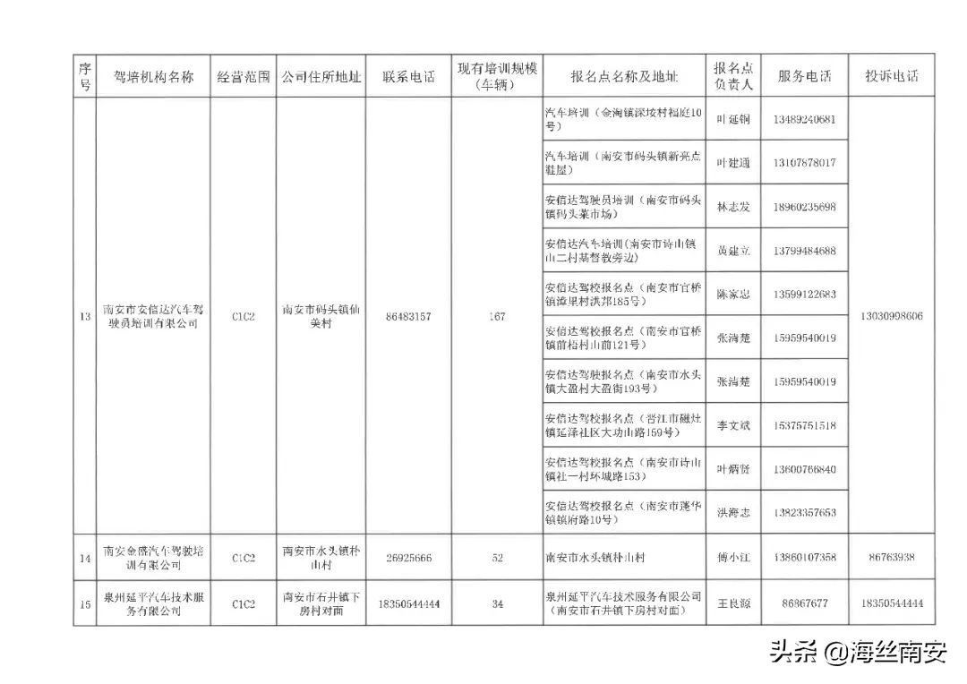 南安附近的驾校,南安驾校现在可以考试了吗