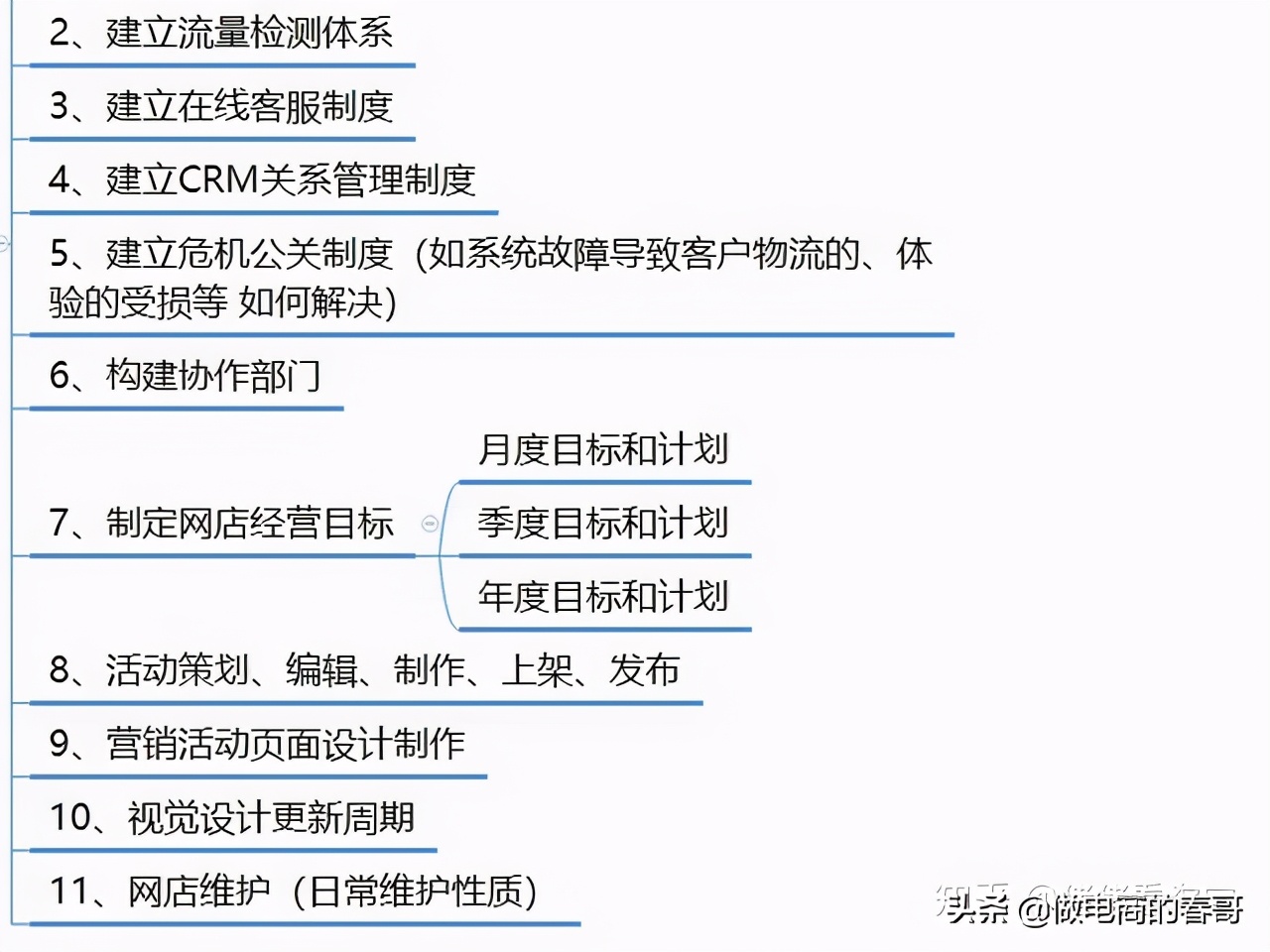 淘宝运营技巧新手入门知识点,淘宝运营店铺技巧和方法分析
