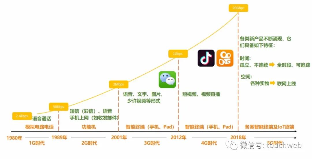 天下秀完成借壳ST慧球上市：去年营收20亿新浪是大股东