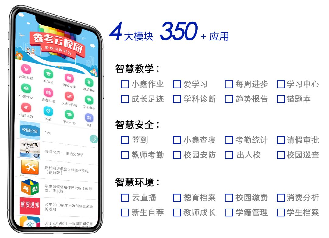 鑫考教育产品优势,鑫考教育云平台